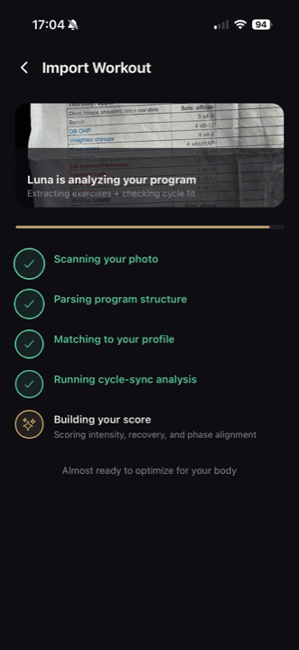 Building your cycle score